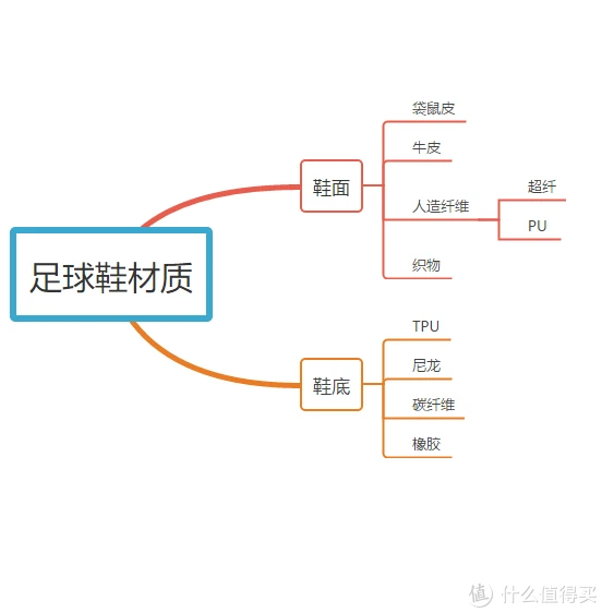 大学生球员如何应对季后赛压力_2