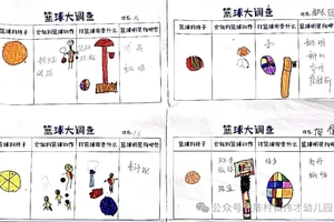  如何利用智能心理训练提升篮球运动员的团队合作精神